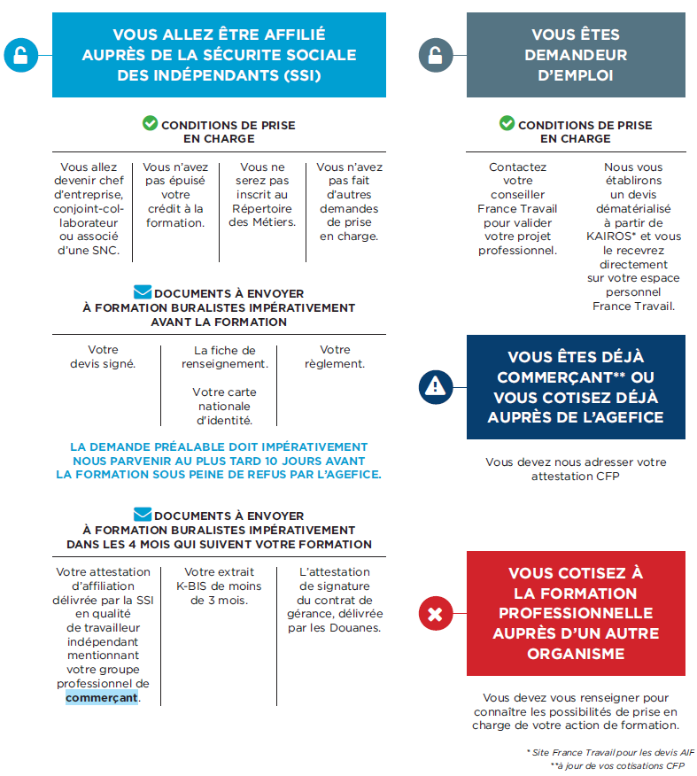 Prise-en-charge-NB-mode-emploi-2018 - MAJ 28 06 2024